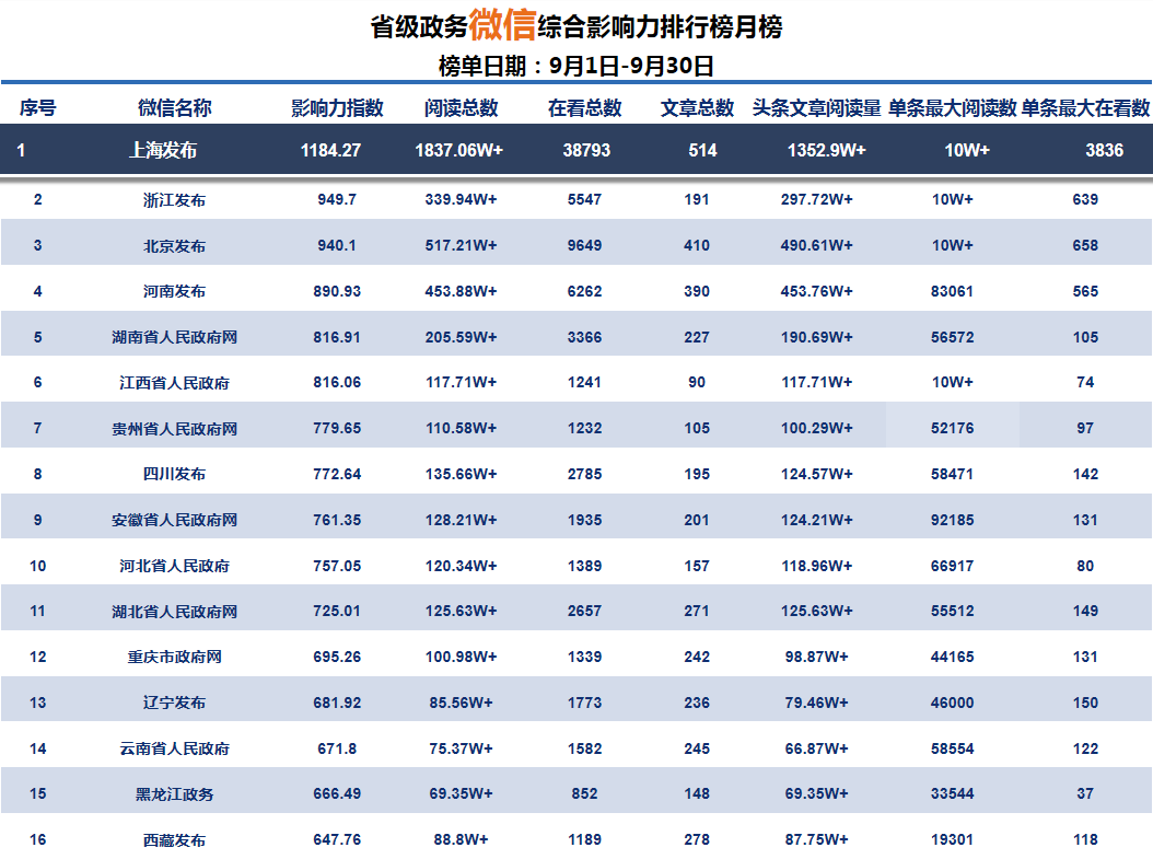 5d332e73-e9d8-4d07-b43b-cb47c1542022.png image.png