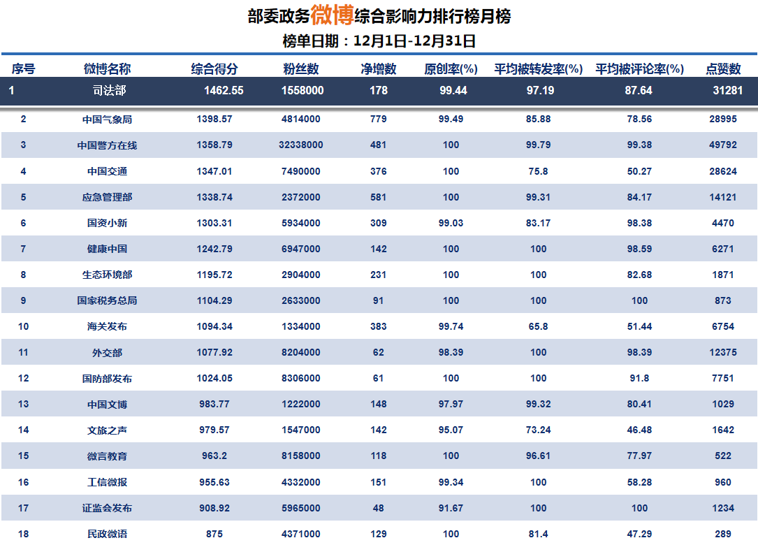 5900af6e-ddbd-42f8-abe6-c4d50182063c.png image.png