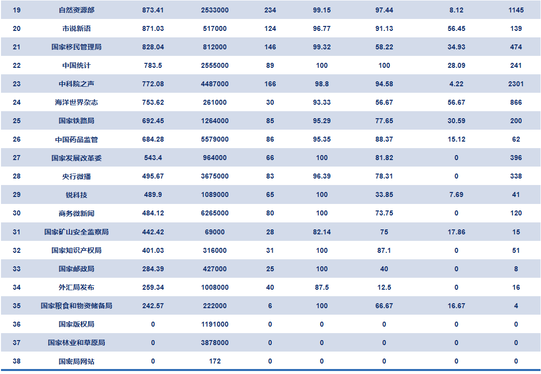 b58dfd30-027f-4b9b-a5c8-fb3600194852.png image.png