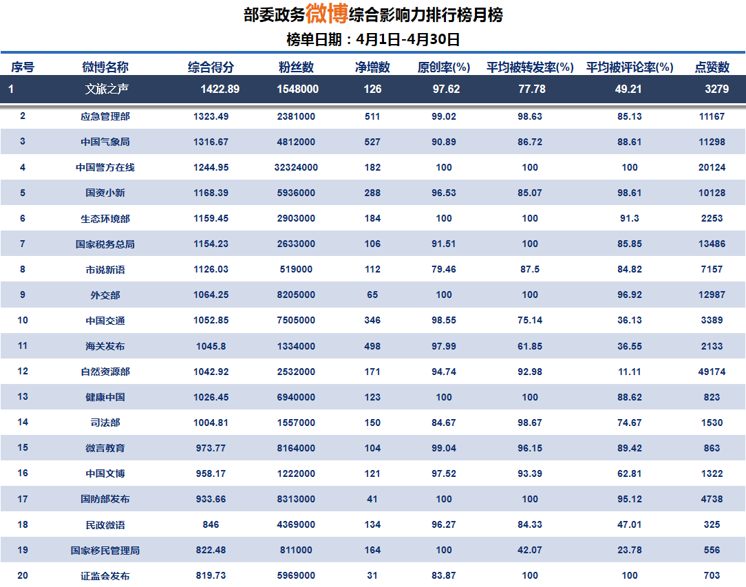 031b8dca-a9a0-4b22-9b74-21a1d9764e36.png image.png