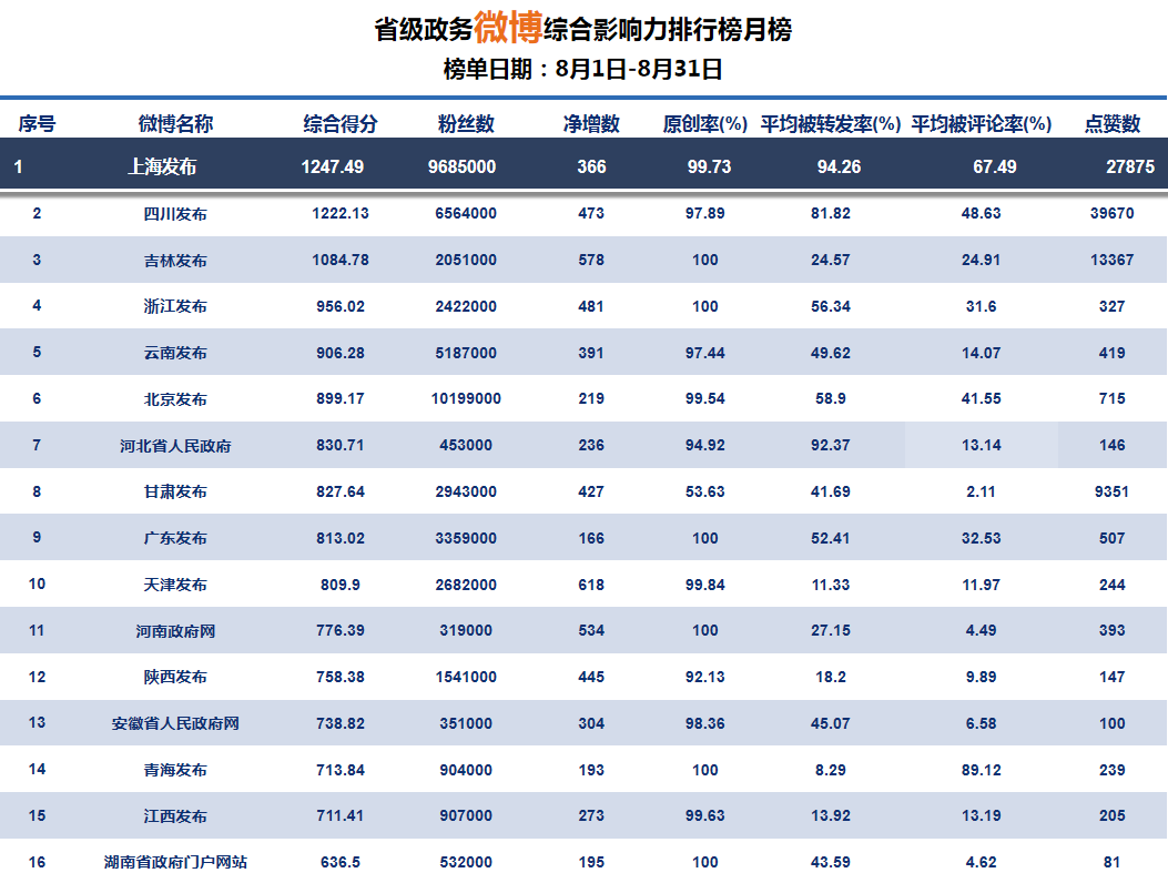 0630bea6-e8b5-4dd7-8440-c23f0981ea42.png image.png