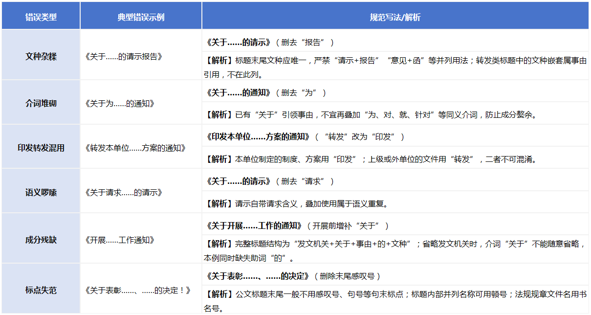 标题1.png